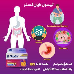 دایان فارما دایان گاستر کپسول پرو دایجستیو اید 500میلی گرم 30عددی